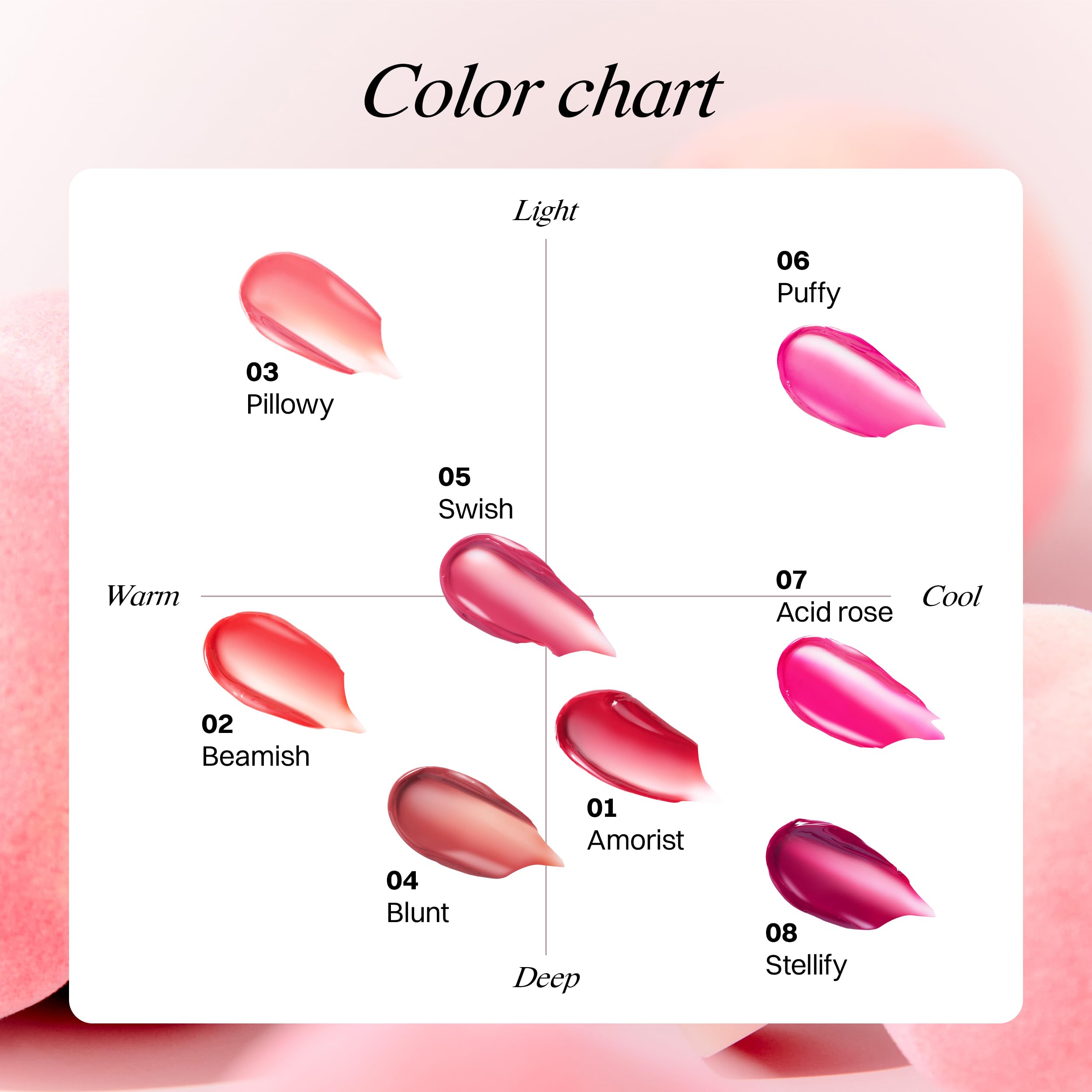 Amazon | 【HOLIKAHOLIKA】ハートクラッシュベアグレーズティント 04
